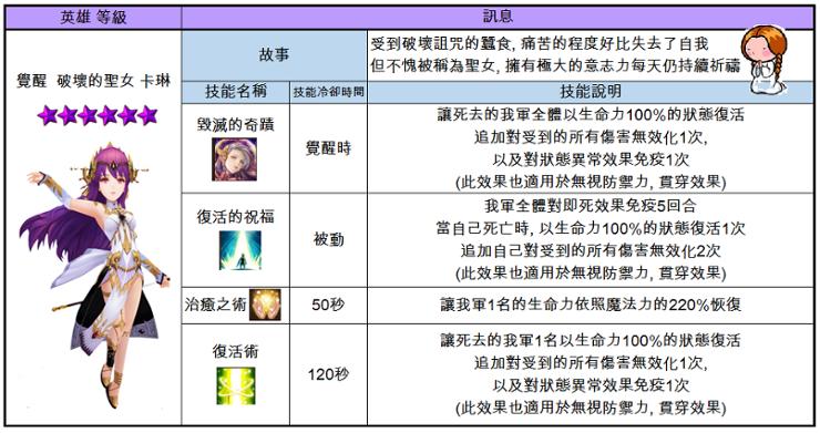 描述: http://c1.img.netmarble.kr/web/6N/2016/12/071716/xkcjvlkxcjklv.png