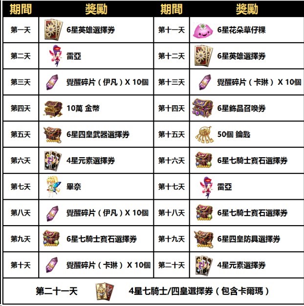 描述: http://c1.img.netmarble.kr/web/6N/2016/12/071742/jkchvkxjcklvjklrjktl.png