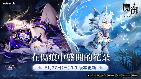 首圖